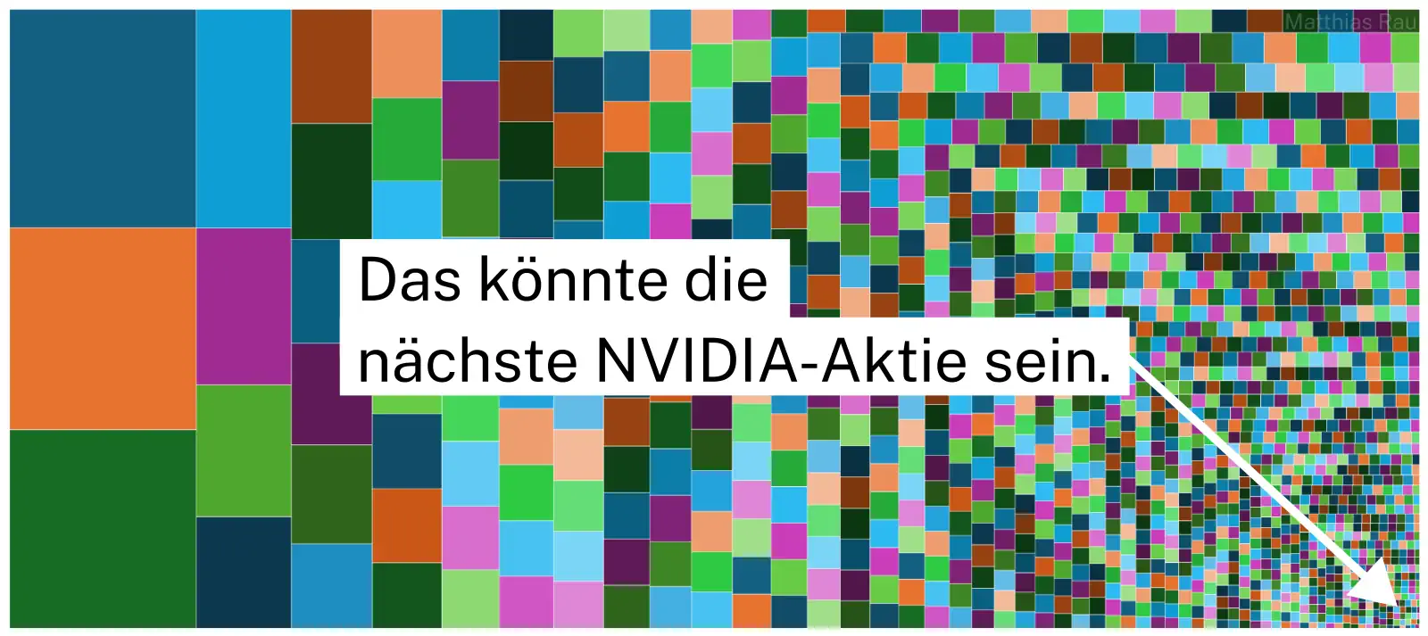 „Mit dem MSCI World hast du auch die nächste Überflieger-Aktie im Depot.“